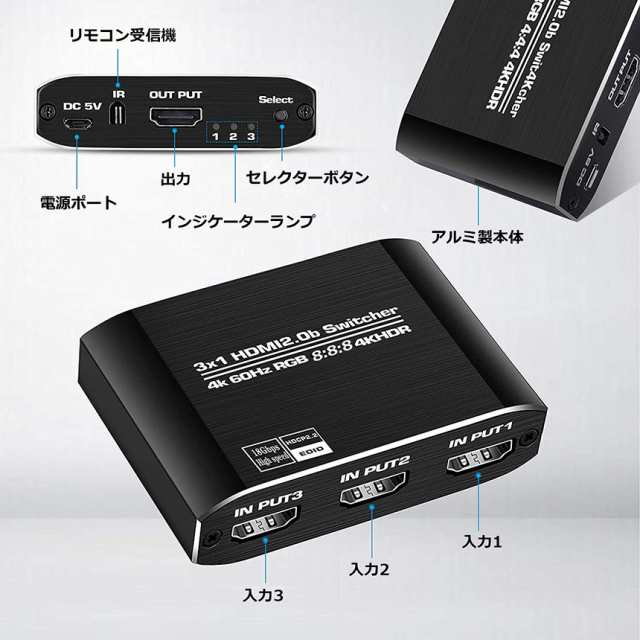 HDMI切替器 HDMI分配器 3入力1出力 HDMI V2.0 HDR 自動手動切替機能