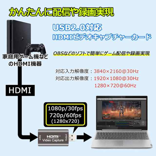 HDMI ビデオキャプチャカード キャプチャーボード HDMI USB2.0 1080P 30Hz ゲームキャプチャー 録画 ライブ会議に適用 ゲーム実況生配信  の通販はau PAY マーケット - サファイア