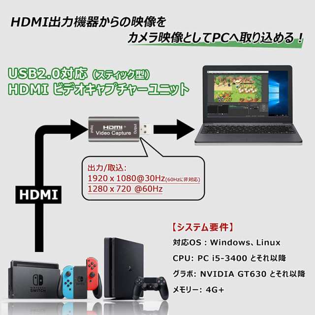 HDMI ビデオキャプチャカード キャプチャーボード HDMI USB2.0 1080P 30Hz ゲームキャプチャー 録画 ライブ会議に適用 ゲーム実況生配信  の通販はau PAY マーケット - サファイア