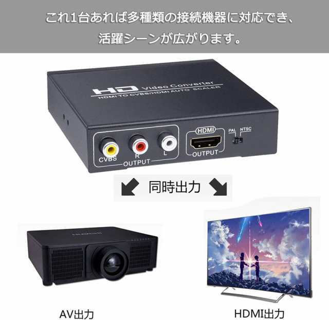 HDMI コンポジット変換 HDMI to AV/3RCA変換(HDMI to HDMI+RCA) HDMI+