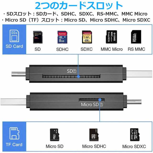 Type-C/Micro usb/USB 3in1 メモリカードリーダー SDメモリーカード