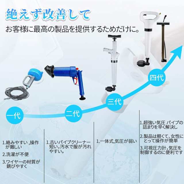 加圧式 パイプクリーナー ドレンホースクリーナー 疏通ツールー 排水口