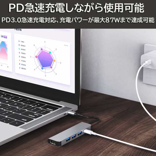 USB Type C HDMI アダプタ Nintendo Switch hdmiポート USBタイプC 高速PD充電 USB 3.0高速ポート USBハブ  5-in-1 変換 アダプタ Nintendの通販はau PAY マーケット - サファイア | au PAY マーケット－通販サイト