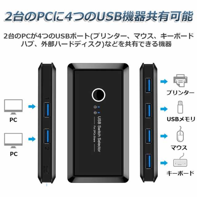 USB 切り替え機 切替器 pc2台用 usb 切替器 USB 4ポート 高速転送 セレクター スイッチ 手動切替器 プリンタ マウス キーボード ハブ  ハの通販はau PAY マーケット - サファイア