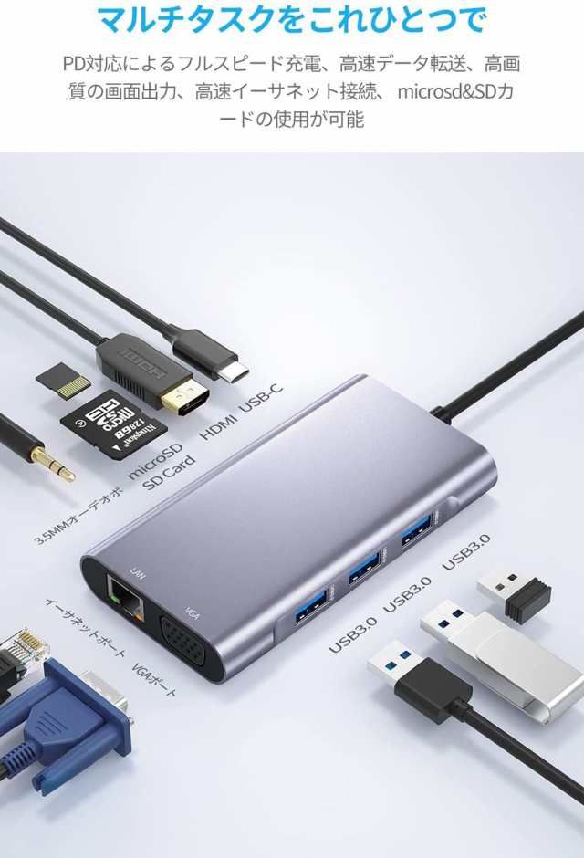 ハブ USB C ハブ HUB 10in1 100WPD出力対応 4K対応 ディスプレイ2台出力可能 10ポート ドッキングステーション タイプc  ハブ Mac Air Mac｜au PAY マーケット