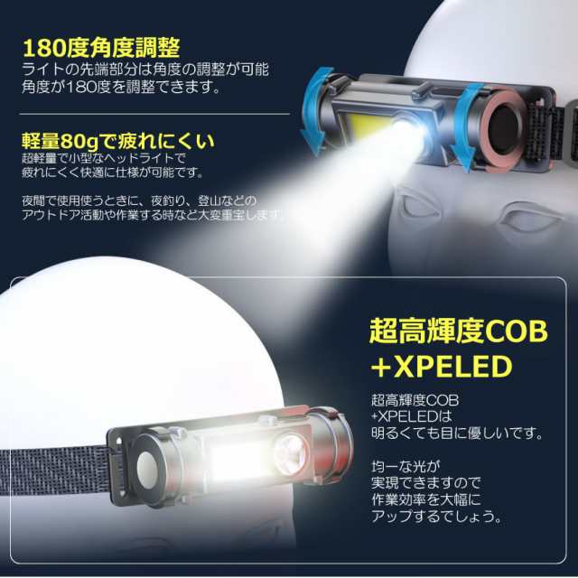 ヘッドライト 作業灯 充電式 LEDヘッドライト LED ヘッドランプ COB