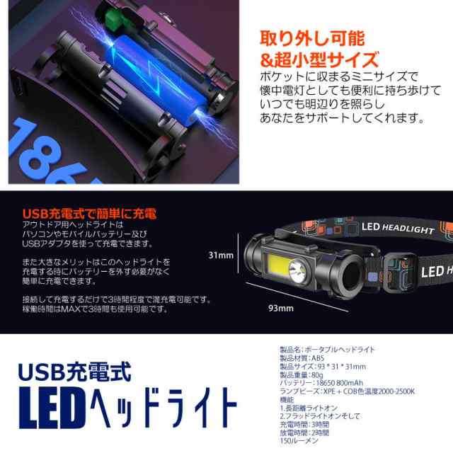 ヘッドライト 作業灯 充電式 LEDヘッドライト LED ヘッドランプ COB作業灯 磁気付き USB充電式 軽量 防水 照射角度180調節 夜釣り  停電 の通販はau PAY マーケット - サファイア | au PAY マーケット－通販サイト