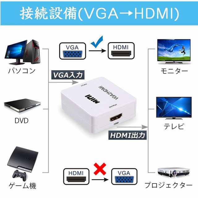 VGA to HDMI 変換アダプタ 変換コンバーター VGA to HDMI 変換器 VGA