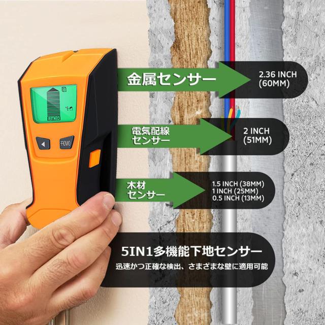 壁裏センサー 4台セット 下地探し 下地センサー 下地チェッカー 壁裏探知器 壁検出器 デジタル 一台三役 金属 木材 配線 位置 内装材 DIY 新築 LCD 電池残量表示 火災報知器 壁面 設置 バックライト付き_3