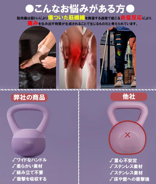 ケトルベル ケトルダンベル 2kg 2個セット ハンドル両手で持ちやすい 