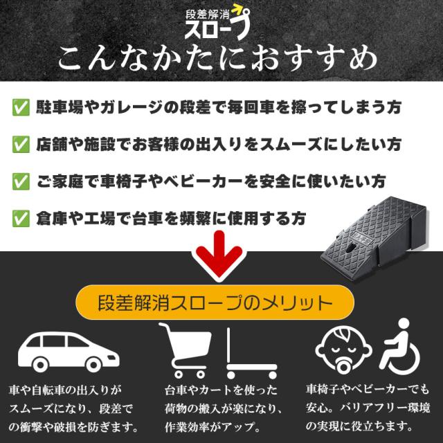 段差スロープ 段差解消スロープ 4個SET 段差プレート 車 車庫 ガレージ 駐車場 玄関 入口 店舗 台車 車椅子 ベビーカー バイク バリアフリー 滑り止め 耐久性 PVC製 屋外用 高さ19cm 段差 擦らない 倉庫 店舗入り口 アンカーボルト付き