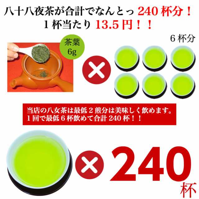 新茶 2023 八女茶 煎茶 送料無料 八十八夜茶 3袋セット 80g×3袋 八女茶