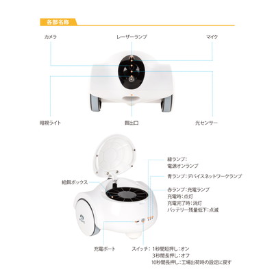 アンサー わんにゃん見守り隊 「宅配便送料無料(A)」