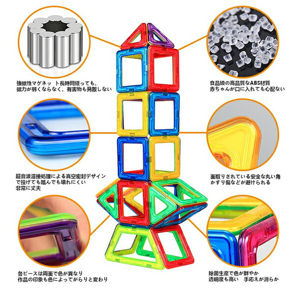 ピタゴラス 磁石ブロック 1歳以上 短納期 送料無料 磁石ブロック ネットブロック 40ピース 磁気