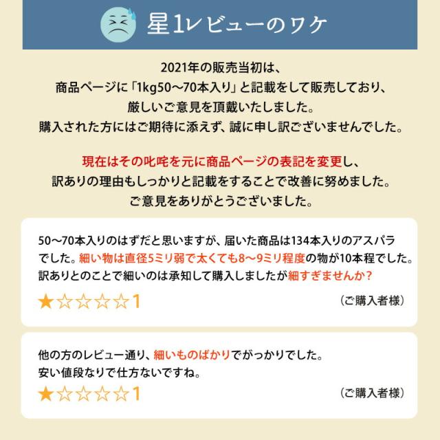 アスパラガス 静岡県磐田市上村農園 訳ありアスパラガス クール便 グリーンアスパラガス 5キロ 5キロ詰 青果 野菜 送料無料 今期販売スタート_4