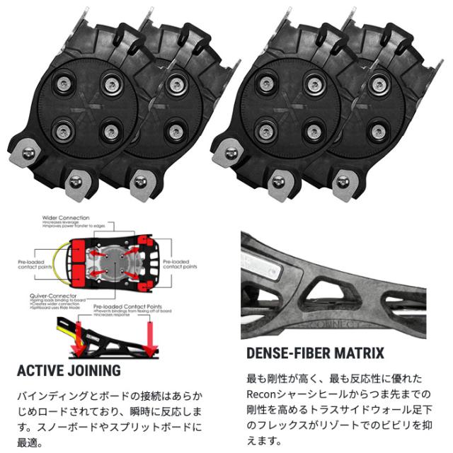 カラコラム　スプリットボード　コネクター　バインディング　セット　レディース カラコラムスプリットボードコネクターバインディングセット