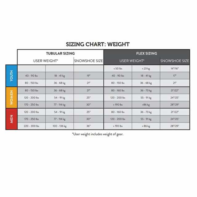 23-24 TUBBS FLEX XTR 22inch 24inch 28inch タブス スノーシュー
