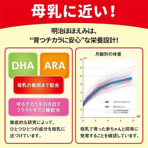 2箱セット』【送料無料】明治ほほえみ らくらくキューブ 0カ月〜1歳頃 ...