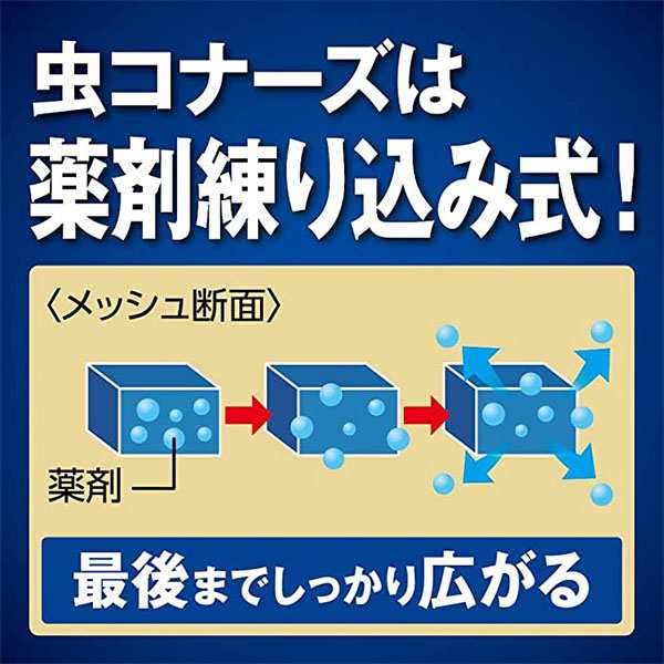 5個セット』【防除用医薬部外品】蚊に効く 虫コナーズプレミアム