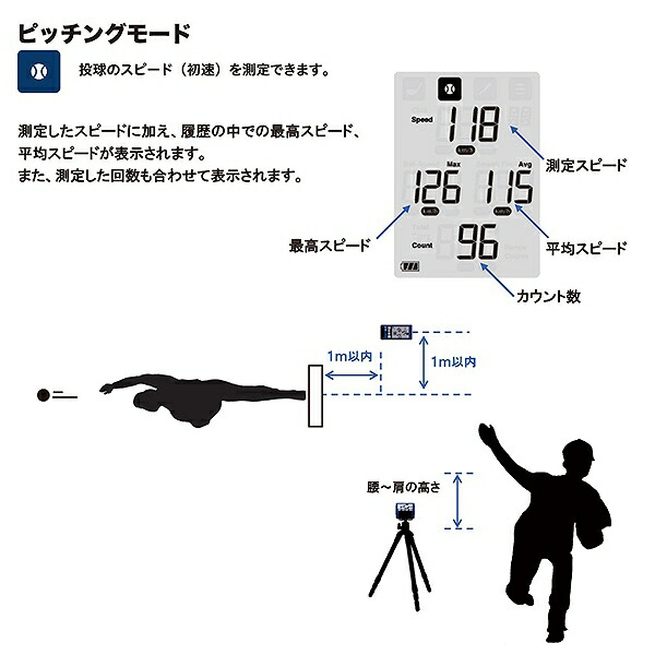 SSK 野球 マルチスピードテスターIV スピード測定器 ピッチング バットスイング バッティング MST400 野球用品 練習 トレーニング 特訓