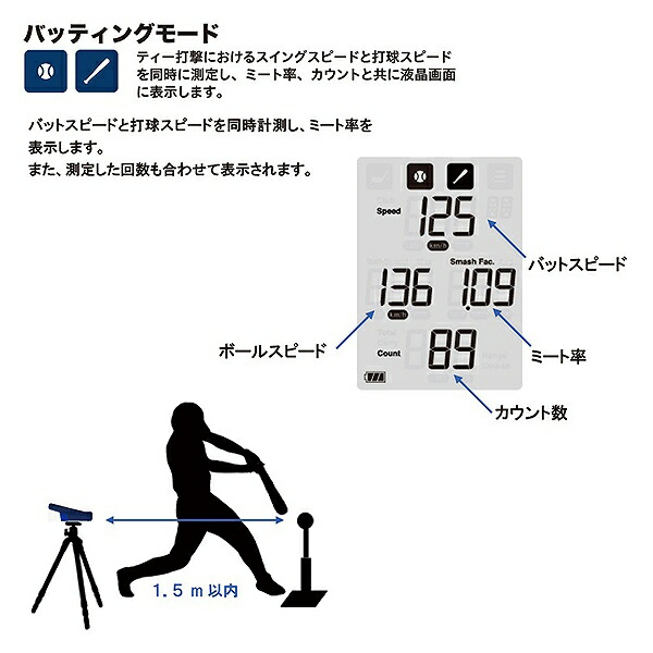 SSK 野球 マルチスピードテスターIV スピード測定器 ピッチング バットスイング バッティング MST400 野球用品 練習 トレーニング 特訓