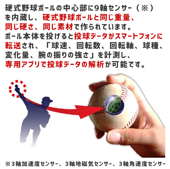 当店限定6ヶ月保証 SSK テクニカルピッチ 投球測定トレーニングボール