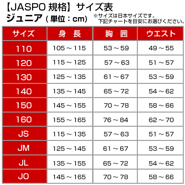 アシックス 野球 ジュニア用 半袖 Jr.アンダーシャツMF HS NEOREVIVE 2124A029 少年用 子供 ミドルフィット ネオリバイブ  メール便可 男の通販はau PAY マーケット - 年中無休で毎日出荷！野球用品ベースボールタウン