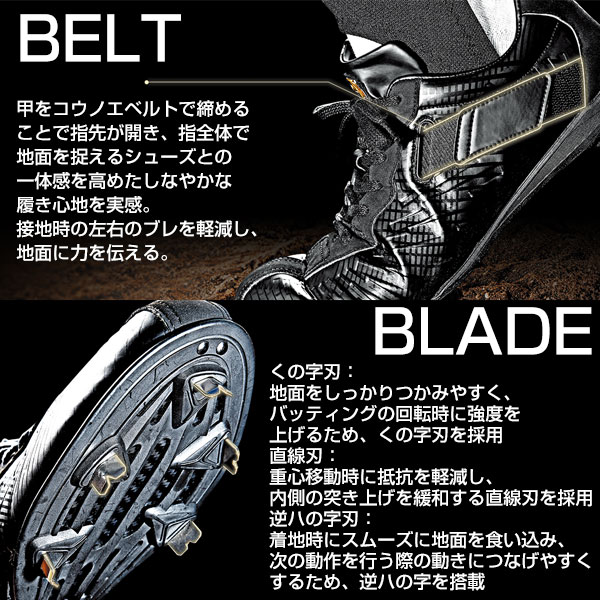 デサント スパイク 野球 合成底 埋め込み金具 コウノエベルトスパイク2G 25.0~29.5cm ホワイト DB1PJA00WH 鴻上ベルト 白スパイク 高校野球 Pカバー(P革)加工可