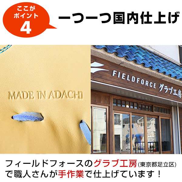 安いそれに目立つ ふるさと納税 大分市 バドミントンラケット LESMO S6J_R14043