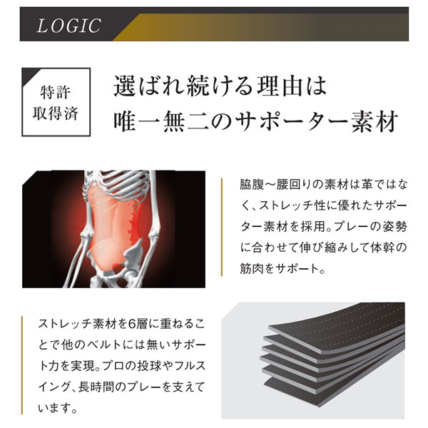 中核グループ活動力3 胴締め ベースボール 取りつくろうひな型 無償性大きさ(中学生〜成年者まで相応う) 大きさかい繕う能力のある 日本製 CGB0301 CGB0302 CGB0303 CGB0304 中核グループ・科学技術
