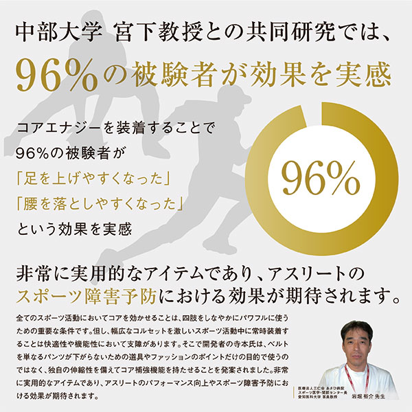 中核グループ活動力3 胴締め ベースボール 取りつくろうひな型 無償性大きさ(中学生〜成年者まで相応う) 大きさかい繕う能力のある 日本製 CGB0301 CGB0302 CGB0303 CGB0304 中核グループ・科学技術