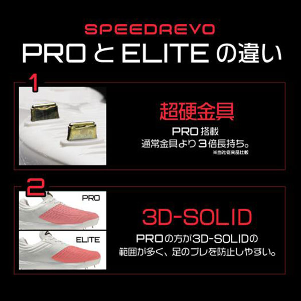 交換往復無料 野球 スパイク 金具 黒 白 ミズノ グローバルエリート