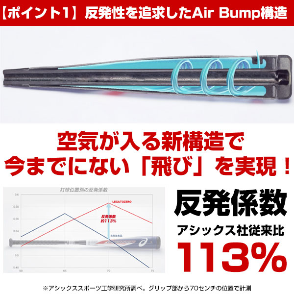 アシックス レガートゼロ バット 野球 軟式 コンポジット LEGATOZERO