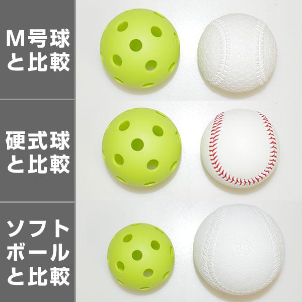 マルエスM球軟式ボール 48個セット マルエスM球軟式ボール 48個セット（マルエスM球軟式ボール 48個