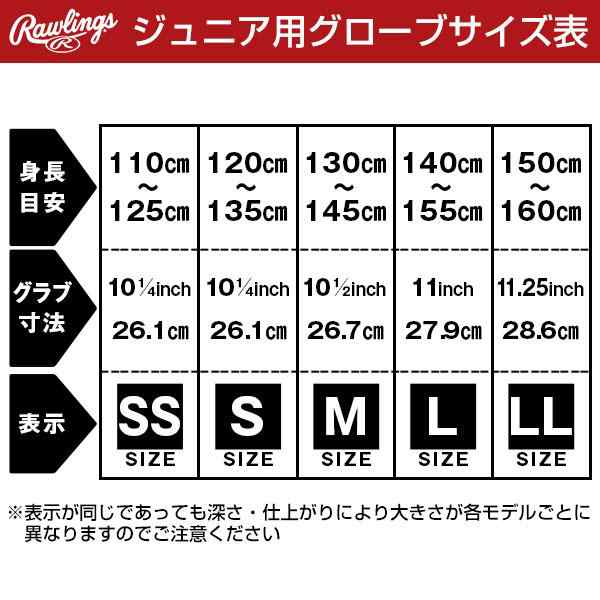 交換無料 野球 グローブ 軟式 子供 ローリングス HYPER TECH R9 オール