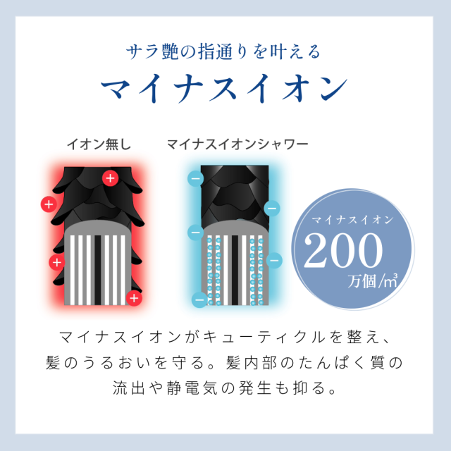 ドライヤー 速乾 大風量 マイナスイオン 軽量 低温 ヘアドライヤー 遠赤外線 ハンズフリー 髪に潤い 美髪 スキンケア 頭皮ケア 時短 美容 頭皮ケア スタンド ヘアケア ダメージレス ギフト【1年保証】 ヘアドライヤー