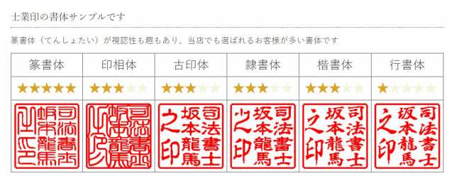 士業用印鑑 弁理士 角印 職印 資格印 先生印 士業印 ブラストチタン印鑑 天角 21mm はんこ ハンコ 印鑑 即日発送 ポイント20倍中｜au  PAY マーケット