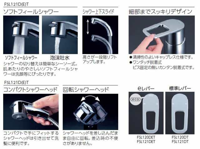 KVK KM8069T KVK シングルレバー式洗髪シャワー 壁取付タイプ交換用水栓 一般地用 浴室、浴槽、洗面所