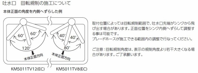 KVK KM5011TV8 シングルレバー式混合栓 吐水口回転規制80° 一般地用の通販はau PAY マーケット au  PAY マーケット－通販サイト