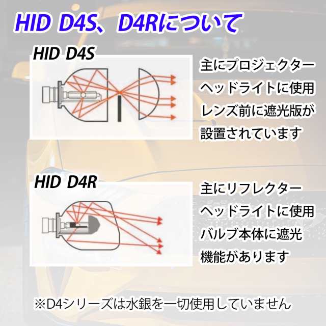 HID バルブ D4S D4R 35W 純正交換 4300K 5000K 6000k 8000K ヘッドライト 球 交換 車検対応 純正色 車用品  カー用品 D4Cの通販はau PAY マーケット - R.N.P au PAY マーケット店 | au PAY マーケット－通販サイト