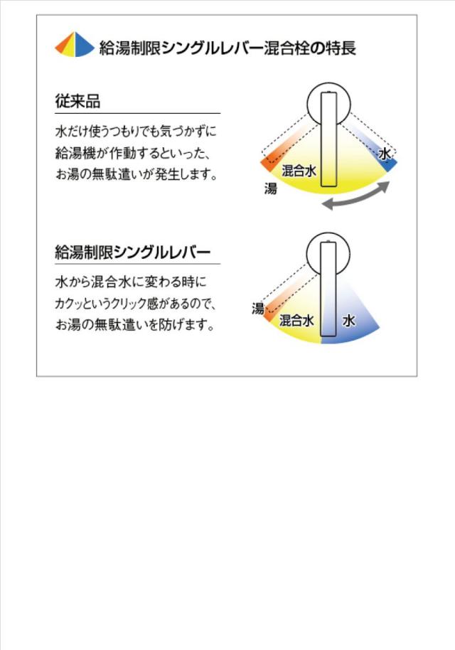 【送料無料】　KAKUDAI（カクダイ）【117-061】　シングルレバー混合水栓　分水孔付き・ワンホールタイプ・上面施工・給湯制限シングルレバー仕様の通販は
