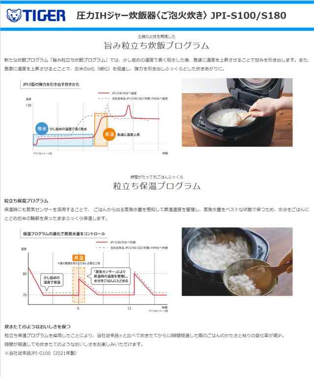 送料無料】 タイガー（TIGER）【JPI-S100-WS】 圧力IHジャー炊飯器＜ご泡火炊き＞5.5合炊き 遠赤9層土鍋かまどコート釜  [ミストホの通販はau PAY マーケット - Anchor Market