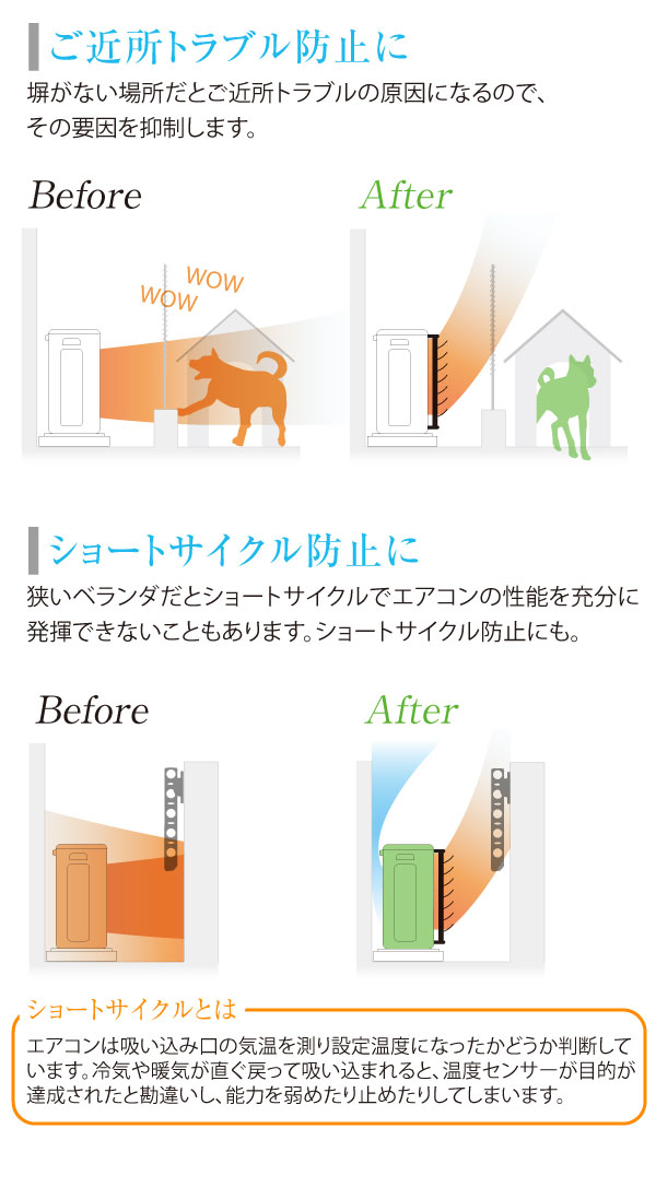 室外機 ルーバー / 室外機ルーバー SL4457 [送料無料][宝]_3