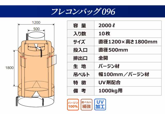 フレコンバッグ 096 丸形 1200φx1800H 上部半開 下部全開 排出口あり (10枚入) バージン材 コンテナバッグ フレキシブルコンテナバッグの通販はau  PAY マーケット サンワウェブ｜sanwaweb au PAY マーケット－通販サイト