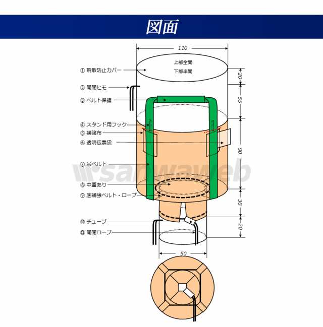 食品衛生法適合】 フレコンバッグ 119S 丸型 1100φx900H 上部全開 下部半開 排出口あり (10枚入) バージン材 コンテナバッグの通販はau  PAY マーケット サンワウェブ｜sanwaweb au PAY マーケット－通販サイト