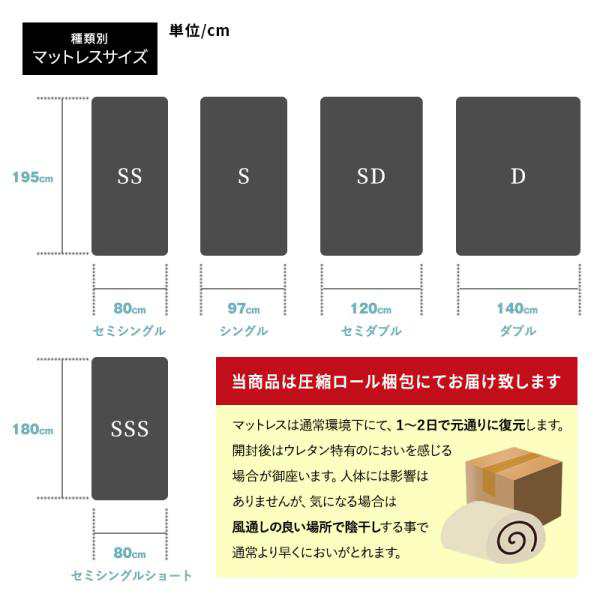 気分はプリンセス エレガンスアイアンベッド マットレスセット ホワイト ブラック セミダブルベッド高反発 マットレス 3つ折り ウレタン