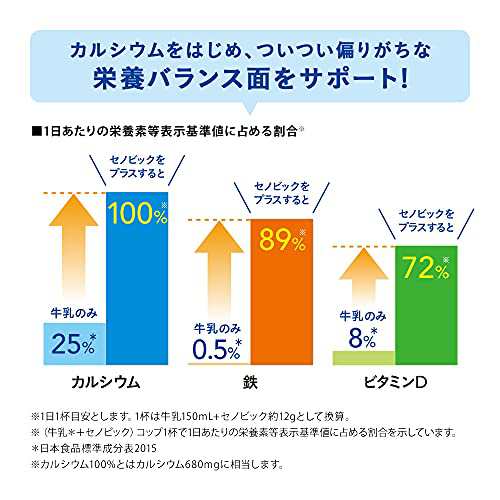 セノビックプラス セノビックPlus ミルクココア味4個パック 子供