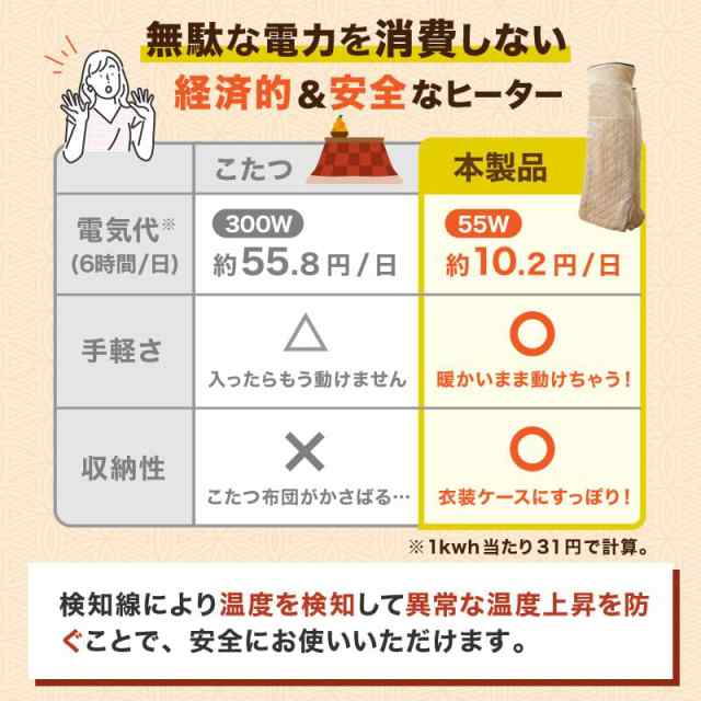 THANKO 歩けるこたつ「こたんぽ」一人用 着るこたつ 電気 洗える 足