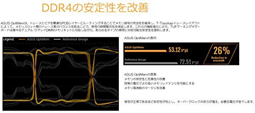 ASUSTek Intel H370 搭載 マザーボード LGA1151対応 TUF H370-PRO