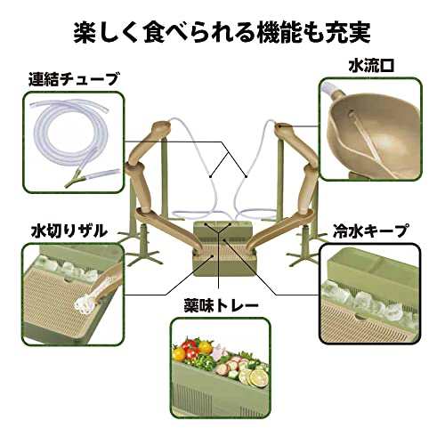 ドウシシャ 流しそうめん器 電池式 最長1.7ｍ 水切りザル 薬味トレー付